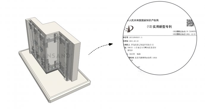 高质中价的差异化产品体系